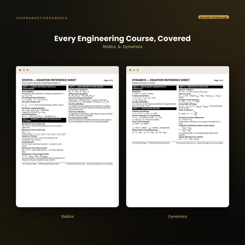 May include: Two white digital reference sheets titled Every Engineering Course, Covered Statics & Dynamics. The left sheet displays Statics equations, while the right sheet displays Dynamics equations, both featuring black text on a white background.