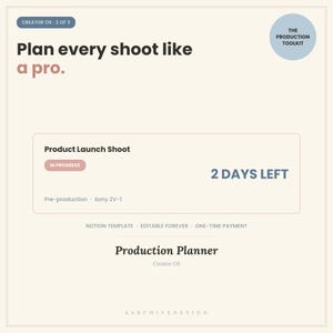 May include: A digital production planner template featuring the text Plan every shoot like a pro, The Production Toolkit, Product Launch Shoot, In Progress, 2 Days Left, Pre-production, Sony ZV-1, Notion Template, Editable Forever, One-time Payment, and Aarchivedesign.