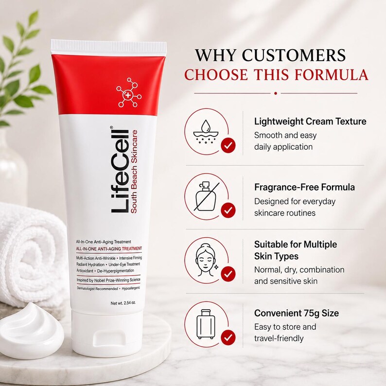 May include: A white and red tube of LifeCell South Beach Skincare all-in-one anti-aging treatment with a net weight of 2.54 oz. The packaging lists benefits including lightweight cream texture, fragrance-free formula, and 75g size.