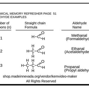 Puede incluir: Una tabla educativa en blanco y negro titulada CHEMICAL MEMORY REFRESHER PAGE 51 ALDEHYDE EXAMPLES. Enumera números de carbono, estructuras químicas y nombres para Methanal, Ethanal y Propanal. Incluye la URL shop.madeinnevada.org/vendor/kemvideo-maker.