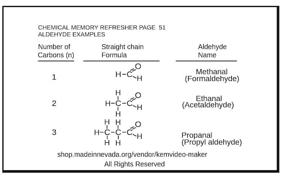 Aldehydes and Ketones: Chapter 4