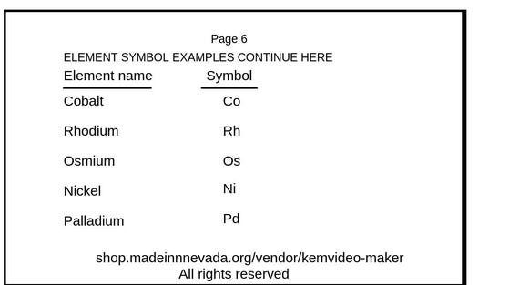 Chemistry Memory Refresher: Chapter 1- Section 2