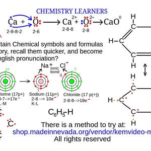 Puede incluir: Un gráfico educativo de química para estudiantes con diagramas de enlaces iónicos entre calcio y oxígeno, sodio y cloro, y la estructura de resonancia del benceno. El texto incluye fórmulas químicas, configuraciones electrónicas y una URL.