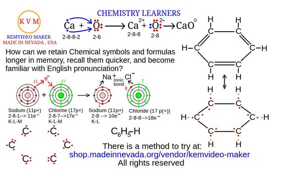 Lewis Dot Diagram for PCl3