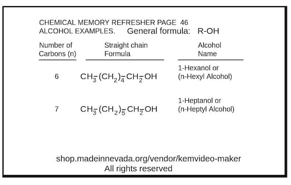 Alcohols and Amines: Chapter 4