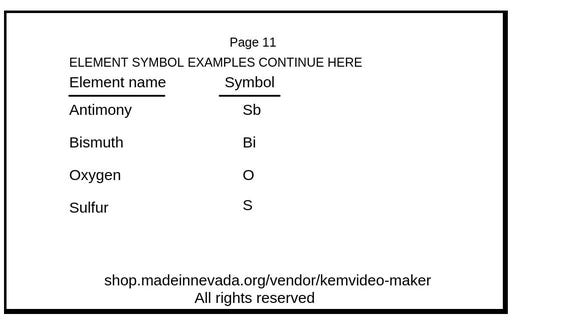 Chemistry Memory Refresher: Chapter 1- Section 3