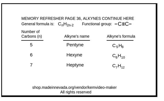 Alkynes and Alkyls: Chapter 3
