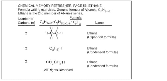 Formula Writing Examples: Alkanes- Chapter 5