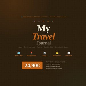 Interactive travel journal | World map destinations diary bucket list | Printable PDF book 5 languages