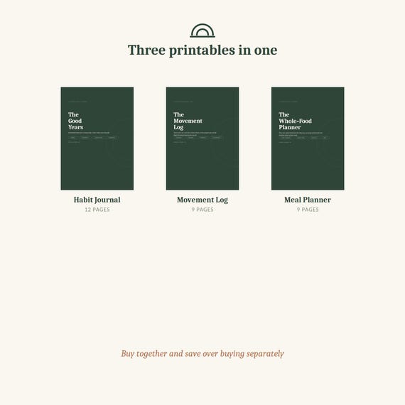 Wellness Planner Bundle | Habit Journal, Movement Log & Meal Planner | Printable Self Care Kit | A4 + US Letter PDF