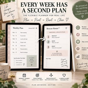 Weekly planning page beside the Rescue Route page, showing how the 2027 adaptive digital planner helps users re-plan when schedules change using Protect, Move and Reset steps.