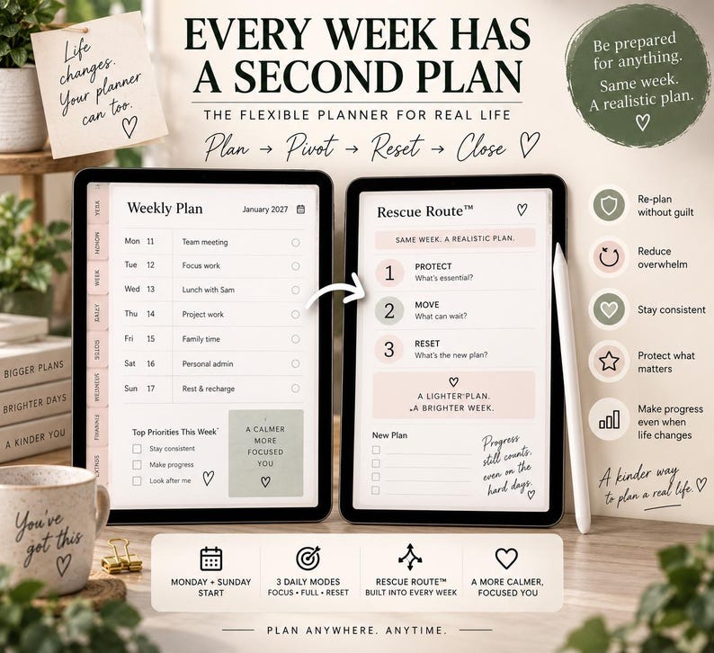 Weekly planning page beside the Rescue Route page, showing how the 2027 adaptive digital planner helps users re-plan when schedules change using Protect, Move and Reset steps.
