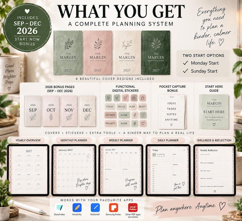 Overview of the 2027 digital planner bundle showing Monday and Sunday start planners, September–December 2026 bonus pages, premium covers, digital stickers, Pocket Capture bonus and Start Here guide.