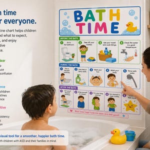 May include: A rectangular visual bath routine chart featuring colorful illustrations and text titled BATH TIME. The chart is divided into three sections: BEFORE THE BATH, DURING THE BATH, and AFTER THE BATH, each containing numbered steps with icons.