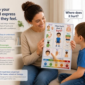 May include: A rectangular educational poster titled How much does it hurt? featuring illustrations of body parts including throat, arm, back, head, chest, belly, teeth, and ear, alongside a feeling thermometer scale ranging from 0 to 10 with faces.