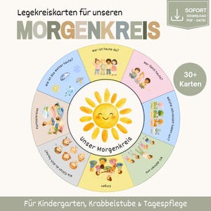 Könnte beinhalten: Ein kreisförmiges Lernplakat mit der Überschrift Legekreiskarten für unseren MORGENKREIS und einer zentralen gelben Sonne. Das Rad ist in Segmente unterteilt, die mit Aquarellzeichnungen von Kindern, Wetter, Jahreszeiten und Aktivitäten illustriert sind.