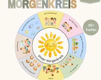 Morning Circle - 38 Picture Cards for Daycare, Kindergarten & Nursery as PDF