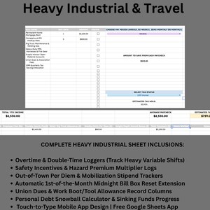 Keepin' It Simple Paycheck Allocator & Command Center | Heavy Industrial Operator Google Sheets Spreadsheet Tracker, Overtime Per Diem Log