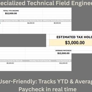Blue Collar Budget: Specialized Technical Tracker with Google Sheets Bill Calendar Matrix and Field Tech Expense Logs