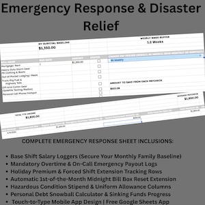 May include: A digital spreadsheet template titled Emergency Response & Disaster Relief featuring tables for tracking survival baselines, weekly wage buffers, bill names, due dates, and income. The layout includes sections for pay periods and savings.