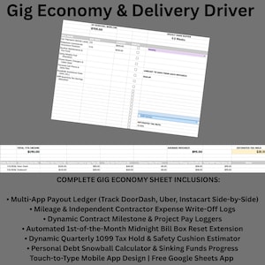 Keepin' It Simple Paycheck Allocator & Command Center | Gig Economy Side Hustle Delivery Google Sheets Spreadsheet Tracker, 1099 Mileage