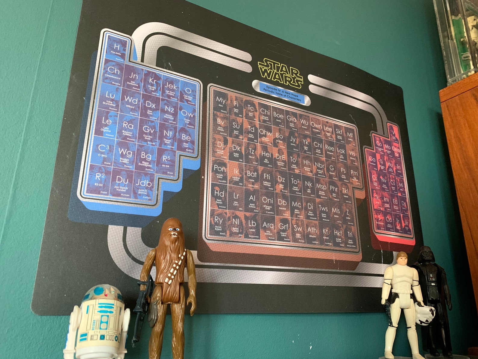 Tabla Peri dica De Star Wars Episodio IV Una Nueva Esperanza Etsy Espa a