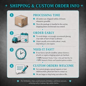 May include: An informational graphic titled SHIPPING & CUSTOM ORDER INFO with four numbered sections. Icons include a cardboard box, a delivery truck with a calendar, a clock, and a speech bubble with a pencil. Text details processing times, order recommendations, shipping options, and custom order requests.