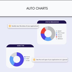 Job Application Tracker Google Sheets Automated Dashboard Job Search Tracker Interview Tracker Spreadsheet Template Career Planner image 5