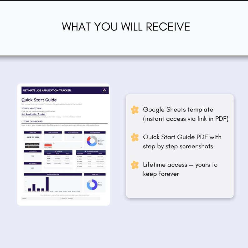 May include: A digital job application tracker template featuring a dashboard with charts and tables. The text reads WHAT YOU WILL RECEIVE, Ultimate Job Application Tracker, Quick Start Guide, and lists Google Sheets template, PDF guide, and lifetime access.