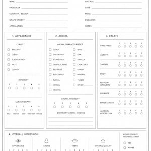 Scoreformulier voor professionele wijnproeverij | Notities voor blinde proeverij (PDF, A4, US Letter)
