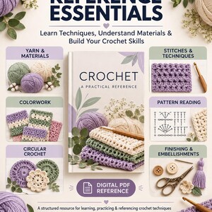 Może przedstawiać: Cyfrowy przewodnik referencyjny w formacie PDF zatytułowany Crochet Reference Essentials, zawierający sekcje dotyczące włóczki, ściegów, pracy z kolorami, czytania wzorów, szydełkowania okrężnego i wykańczania robótek.
