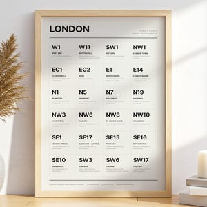 London Postcode Grid, Minimalist Postal District Map Typography Wall Art Print