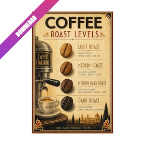 May include: A vintage-style poster titled COFFEE ROAST LEVELS featuring a metallic espresso machine, a cup of espresso, and four coffee beans showing color gradients from light to dark. Text includes roast descriptions and a city silhouette.