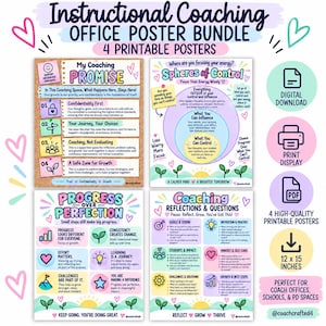 Può includere: Un set digitale di quattro poster di coaching didattico con grafiche e testo colorati. I titoli includono My Coaching Promise, Spheres of Control, Progress Over Perfection e Coaching Reflections & Questions, con dimensioni di 30 x 38 cm.