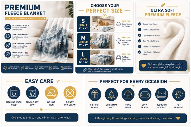 Op de afbeelding: Een premium fleece deken met een print van een berg- en boslandschap in blauw- en wittinten. De informatiepanelen tonen maten vari&euml;rend van 102 x 76 cm tot 203 x 152 cm, materiaalspecificaties, onderhoudsinstructies en gebruiksdoeleinden.