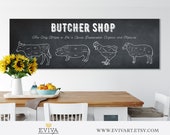 Butcher Shop Butcher cuts Meat Cuts Large Kitchen Print Butcher Sign Horizontal Panoramic Poster Pig Beef Sheep Chicken Animals Cuts Of Meat