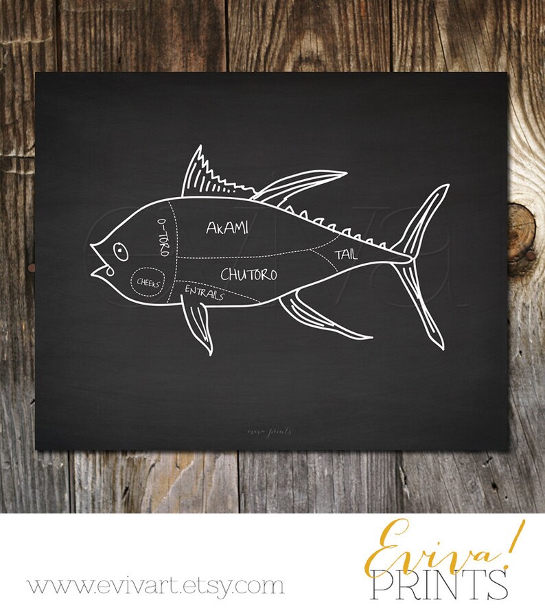 Poster Wall Art Tuna Fish Butcher Shop Butcher Cuts Meat Cuts Large ...