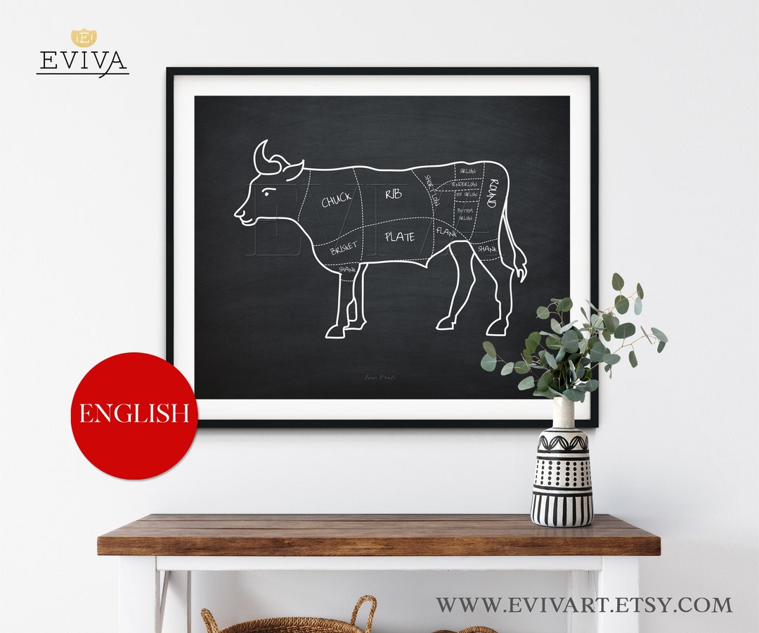 Poster Wall Art Beef Cuts of Meat ENGLISH FRENCH or ITALIAN Cattle ...