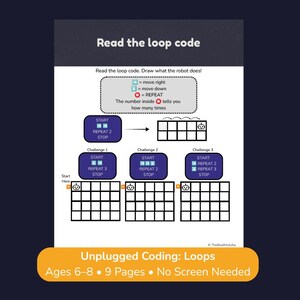 Può includere: Una scheda didattica intitolata Read the loop code con sfide di programmazione per bambini. Include una legenda per i simboli di movimento, un'icona di robot e tre sfide basate su griglie per esercitarsi con i cicli di programmazione.