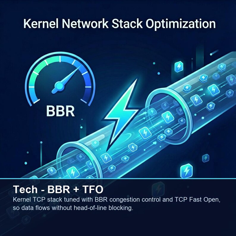 Servicio de optimización de velocidad de WordPress: solución para la caché de Nginx, Redis y TTFB en CloudPanel imagen 8