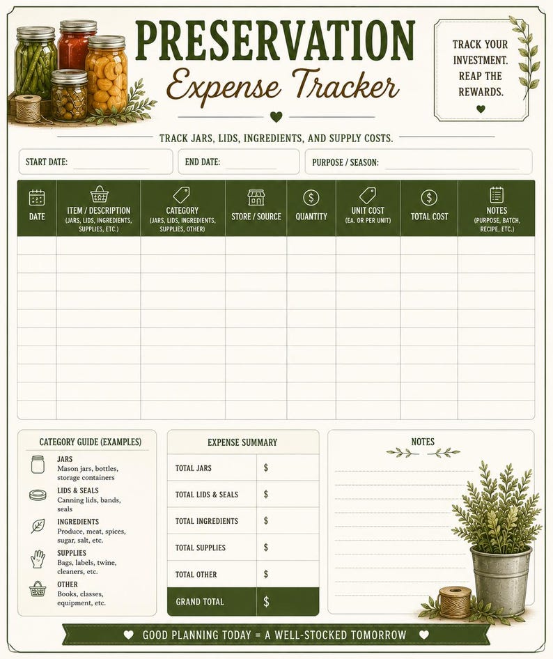 Canning & Pantry Record Book | Food Preservation Planner (Digital Download) image 6