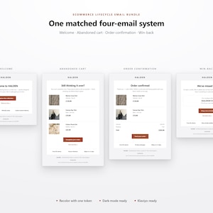 Könnte beinhalten: Ein E-Commerce-Lifecycle-E-Mail-Paket mit vier verschiedenen Vorlagen, beschriftet als Welcome, Abandoned Cart, Order Confirmation und Win-back. Das Design enthält den Markennamen HALDEN, Call-to-Action-Buttons und Produktlisten mit Preisen.
