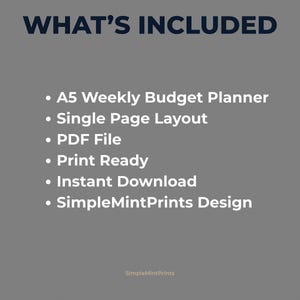 The image is a gray background with white text that reads "WHAT'S INCLUDEd" and "WHAT'S INCLUDed" in a bold font. Below this, there are four bullet points that list the included items: an A5 Weekly Budget Planner, a Single Page Layout, a PDF File, and a Print Ready.