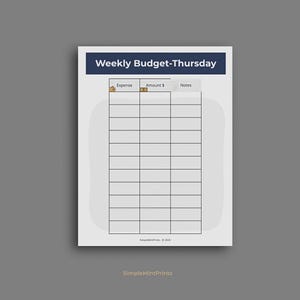 The image is a weekly budget sheet titled "Weekly Budget-Thursday" with two columns for "Expense" and "Notes". The sheet appears to be a simple, minimalist budgeting tool.