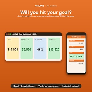 Reseller Sales Goal & Forecast Tracker | Monthly Profit Goal Planner | Excel + Google Sheets | eBay Poshmark Mercari Etsy