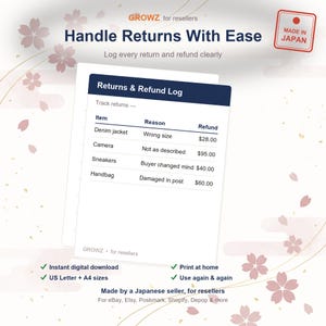 May include: A digital Returns & Refund Log template for resellers featuring a table with columns for Item, Reason, and Refund. The document includes text such as Handle Returns With Ease, Made in Japan, and lists items like a denim jacket, camera, sneakers, and handbag.