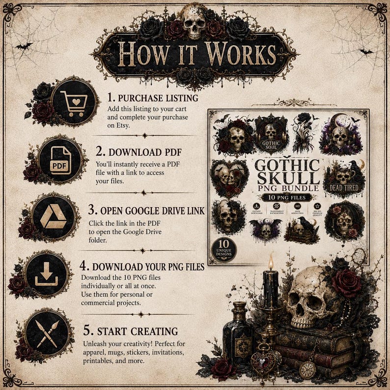 May include: A digital instructional graphic titled HOW IT WORKS detailing a five-step process for a GOTHIC SKULL PNG BUNDLE. The image features ornate black frames, skull illustrations, dark roses, candles, and books on a parchment-style background.