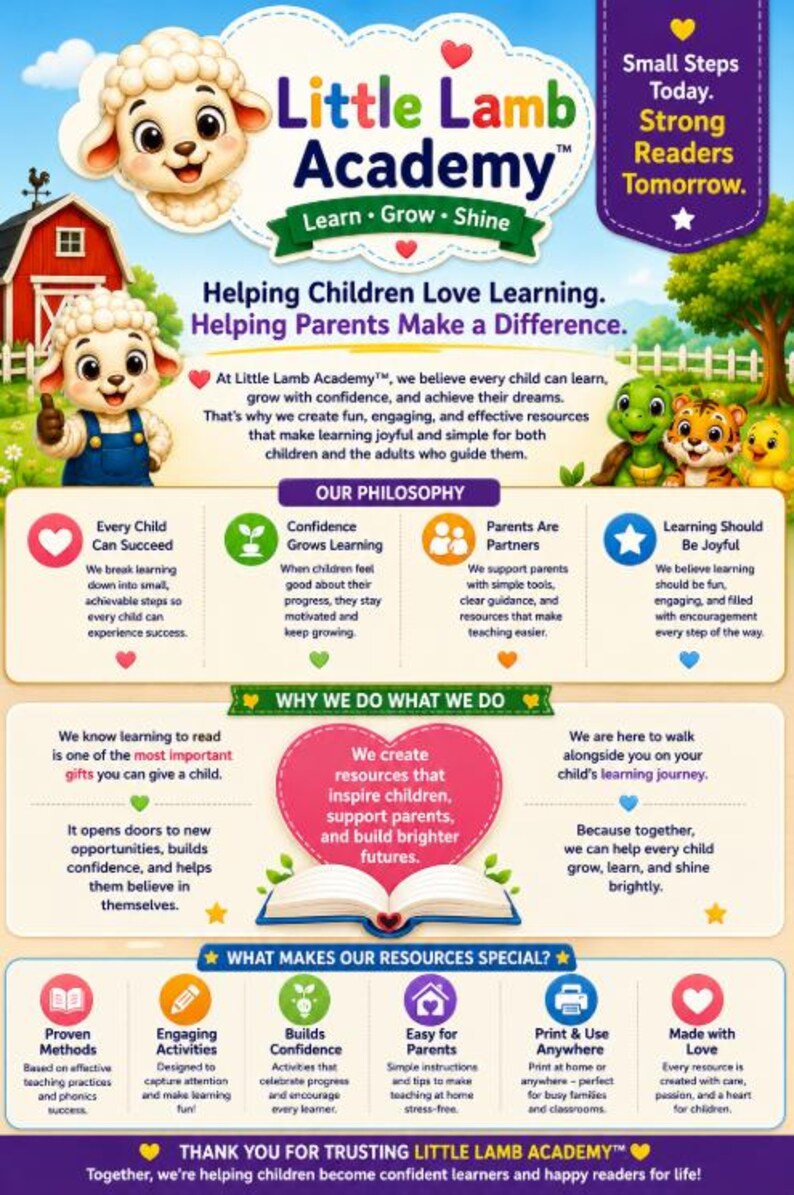 May include: An educational infographic for Little Lamb Academy featuring a cartoon lamb, a red barn, a turtle, a tiger, and a chick. The text outlines the philosophy, mission, and special features of the learning resources for children and parents.