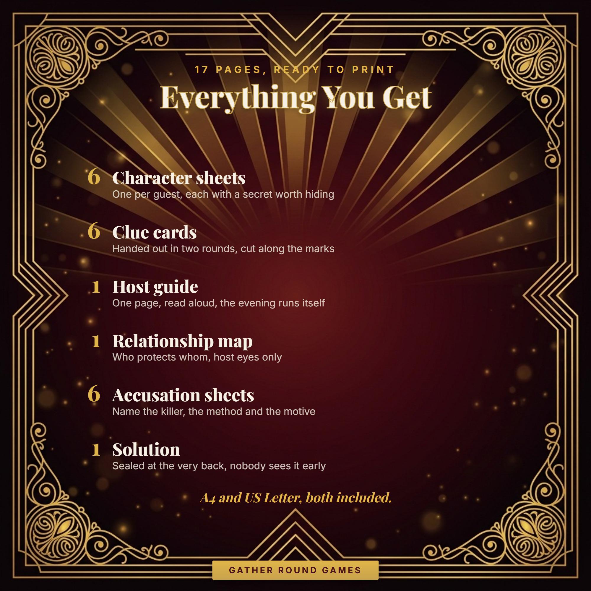 Victorian Murder Mystery Party Game