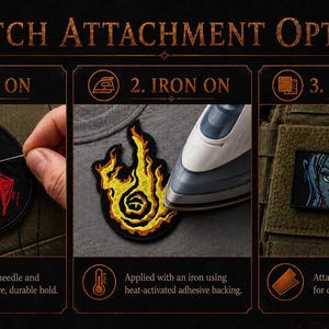 Op de afbeelding: Een instructieve afbeelding getiteld PATCH ATTACHMENT OPTIONS toont drie methoden: 1. SEW ON met naald en draad, 2. IRON ON met een hittegeactiveerde lijmlaag, en 3. HOOK & LOOP voor bevestiging aan panelen voor snelle en eenvoudige wissels.